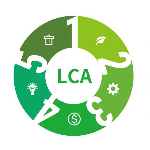 产品生命周期评价LCA