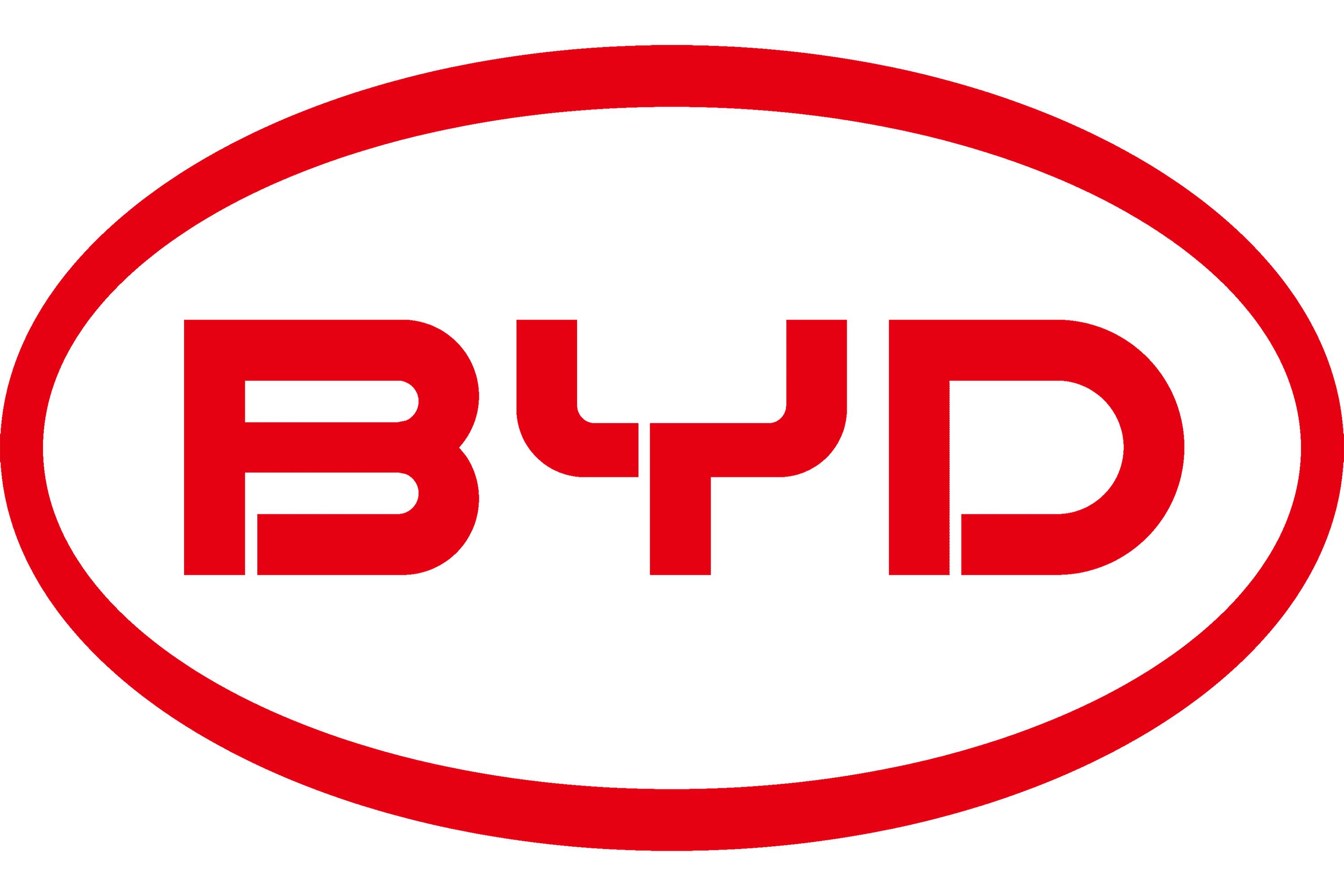 比亚迪（BYD）验厂
